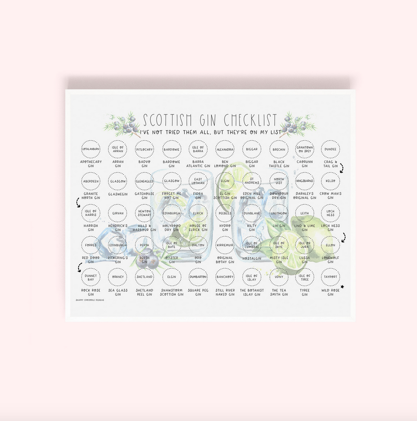 Scottish Gin Scratch Poster