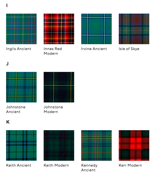 Lochcarron Traditional 8 Yard Braeriach Medium Weight Kilt - A-K Tartans