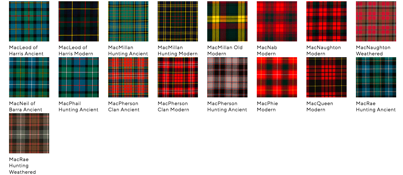 Lochcarron Traditional 8 Yard Braeriach Medium Weight Kilt - Mac Tartans