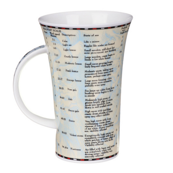 Dunoon Glencoe Shipping Forecast Mug