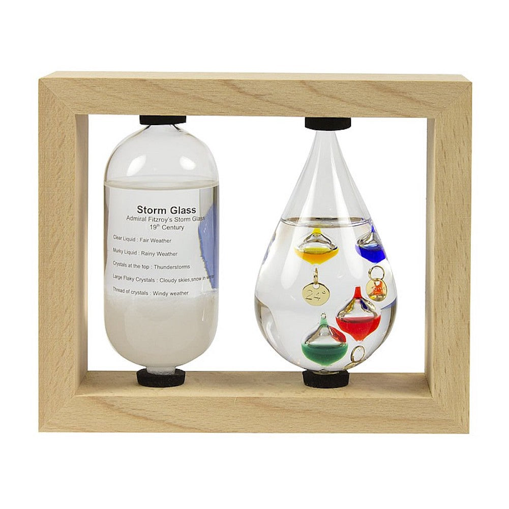 Galileo Weather Station