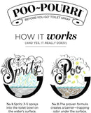 Poo-Pourri Royal Flush Before-You-Go Toilet Spray Spearmint and Ecualyptus 118ml 4oz - Set of 2