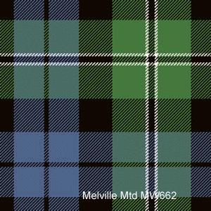Made To Order House Of Edgar Tartan Straight Neck Ties - M - Z Tartans