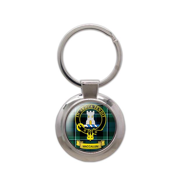 LangSyne_ChromeKey_Mac_MacCallum