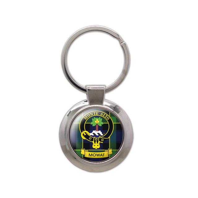 LangSyne_ChromeKey_I-M_Mowat