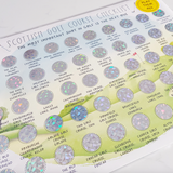 Scottish Golf Course Scratch Off Poster - Play Them All!