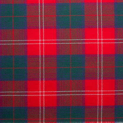 IB_Cmbund_A-C_ChisMod