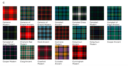 Lochcarron Traditional 8 Yard Braeriach Medium Weight Kilt - A-K Tartans