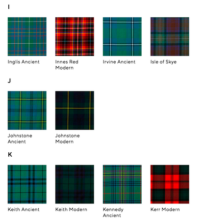 Lochcarron Traditional 8 Yard Braeriach Medium Weight Kilt - A-K Tartans