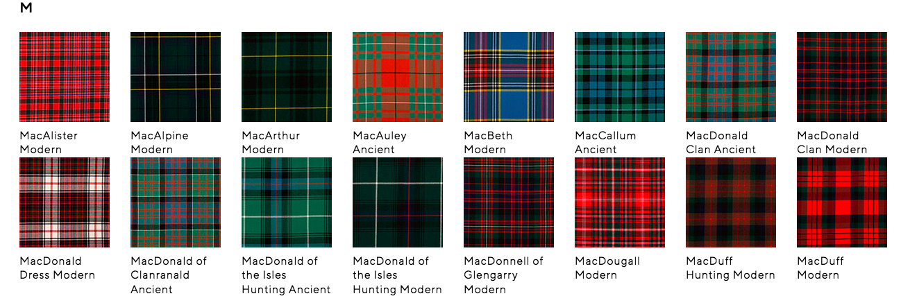 Lochcarron Traditional 8 Yard Braeriach Medium Weight Kilt - Mac Tartans