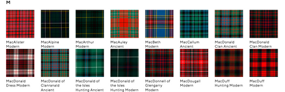 Lochcarron Traditional 8 Yard Braeriach Medium Weight Kilt - Mac Tartans