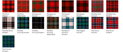 Lochcarron Mens Traditional 8 Yard Scottish Wool Strome Heavy Weight Kilt: MacK-MacT Tartans