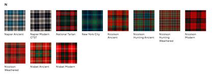 Lochcarron Mens Traditional 8 Yard Scottish Wool Strome Heavy Weight Kilt: N-R Tartans