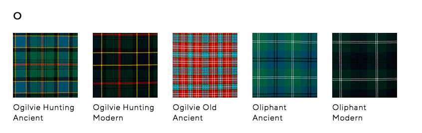 Lochcarron Mens Traditional 8 Yard Scottish Wool Strome Heavy Weight Kilt: N-R Tartans