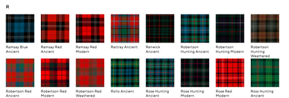 Lochcarron Mens Traditional 8 Yard Scottish Wool Strome Heavy Weight Kilt: N-R Tartans