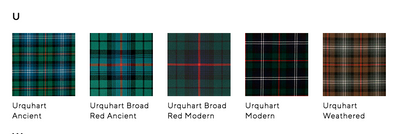 Lochcarron Mens Traditional 8 Yard Scottish Wool Strome Heavy Weight Kilt: S-Y Tartans