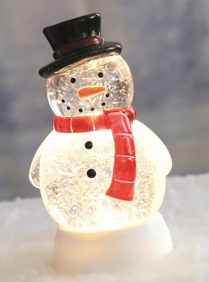 Snowman Water Spinner
