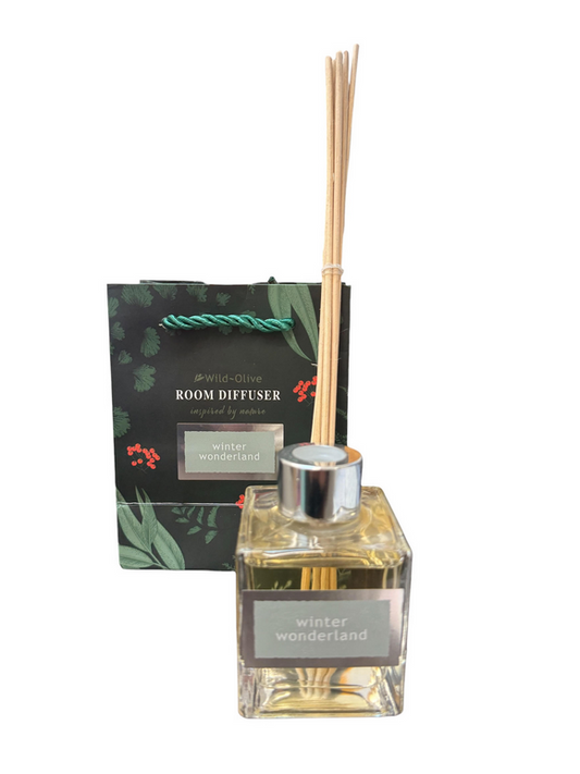 Winter Wonderland Diffuser