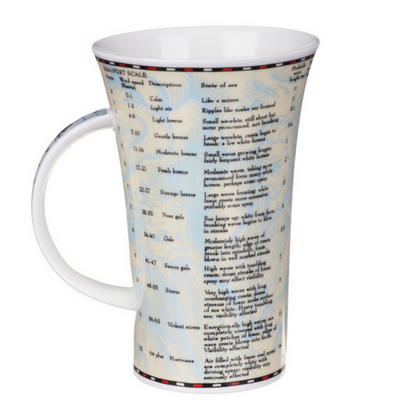 Dunoon Glencoe Shipping Forecast Mug